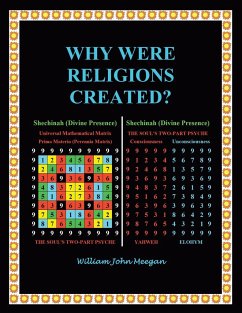 Why Were Religions Created? - Meegan, William John