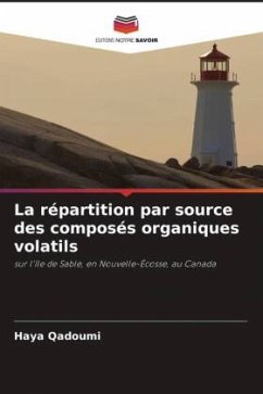 La répartition par source des composés organiques volatils - Qadoumi, Haya