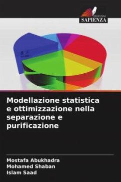 Modellazione statistica e ottimizzazione nella separazione e purificazione - AbuKhadra, Mostafa;Shaban, Mohamed;Saad, Islam