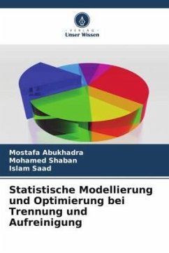 Statistische Modellierung und Optimierung bei Trennung und Aufreinigung - AbuKhadra, Mostafa;Shaban, Mohamed;Saad, Islam