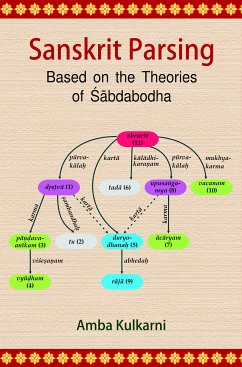 Sanskrit Parsing (eBook, ePUB) - Kulkarni, Amba