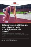 Catégorie compétitive de haut niveau : voie stratégique vers le succès.