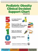 5210 Pediatric Obesity Clinical Decision Support Chart (eBook, PDF) 5210 Pediatric Obesity Clinical Decision Support Chart (eBook, PDF)