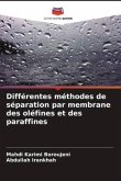 Différentes méthodes de séparation par membrane des oléfines et des paraffines