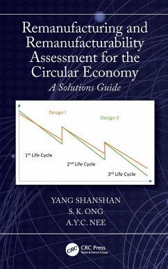 Cover Remanufacturing and Remanufacturability Assessment for the Circular Economy (eBook, PDF)