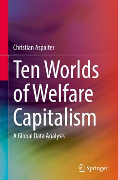 Ten Worlds of Welfare Capitalism - Aspalter, Christian