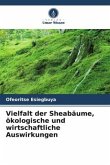 Vielfalt der Sheabäume, ökologische und wirtschaftliche Auswirkungen