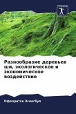 Raznoobrazie derew'ew shi, äkologicheskoe i äkonomicheskoe wozdejstwie