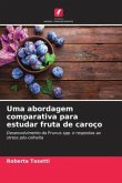 Uma abordagem comparativa para estudar fruta de caroço