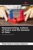 Homoparenting, Culture of Peace and the Genesis of Hate