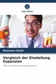 Vergleich der Einstellung Expansion