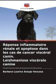 Réponse inflammatoire rénale et apoptose dans les cas de cancer viscéral canin. Leishmaniose viscérale canine