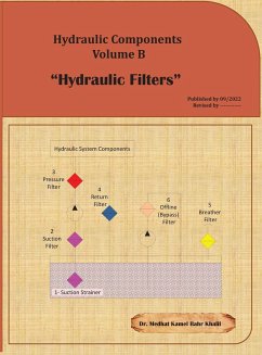 Hydraulic Components Volume B - Khalil, Medhat
