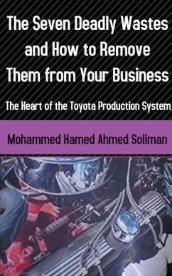 The Seven Deadly Wastes and How to Remove Them from Your Business - Soliman, Mohammed Hamed Ahmed