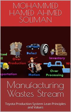 Manufacturing Wastes Stream: Toyota Production System Lean Principles and Values (eBook, ePUB) - Soliman, Mohammed Hamed Ahmed