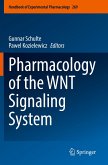 Pharmacology of the WNT Signaling System