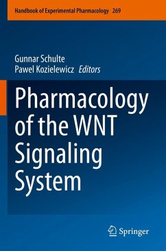 Cover Pharmacology of the WNT Signaling System