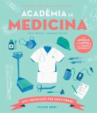 Acadèmia de MEDICINA