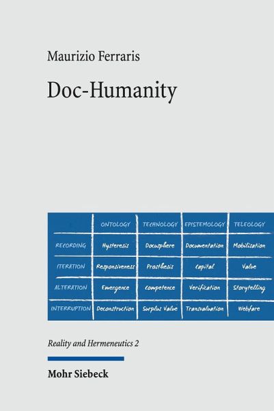 Doc-Humanity (eBook, PDF) von Maurizio Ferraris - Portofrei bei