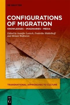 Configurations of Migration