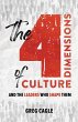The 4 Dimensions of Culture - Bild 1
