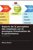 Aspects de la perception des employés sur le processus d'évaluation de la performance.