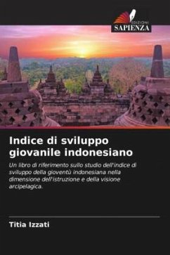 Indice di sviluppo giovanile indonesiano - Izzati, Titia