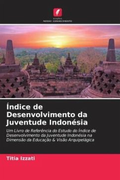 Índice de Desenvolvimento da Juventude Indonésia - Izzati, Titia