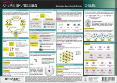 Chemie Grundlagen - Schulze Media GmbH