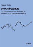 Die Chartschule