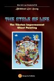 The Cycle of Life - The Tibetan Painting of Impermanent Demon