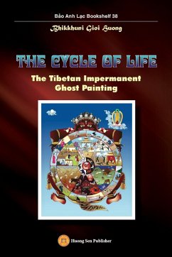The Cycle of Life - The Tibetan Painting of Impermanent Demon - Bhikkhuni, Gioi Huong