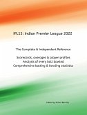IPL15