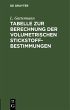 Tabelle zur Berechnung der... - Bild 1