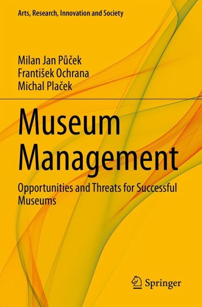 Museum Management Museum Management