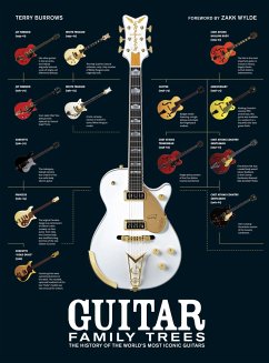 Guitar Family Trees - Burrows, Terry