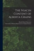 The Niacin Content of Alberta Grains