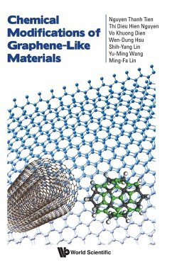 CHEMICAL MODIFICATIONS OF GRAPHENE-LIKE MATERIALS - Nguyen Thanh Tien, Thi Dieu Hien Nguyen