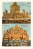 Vintage Journal Gold Bricks, 1906, Nome, Alaska