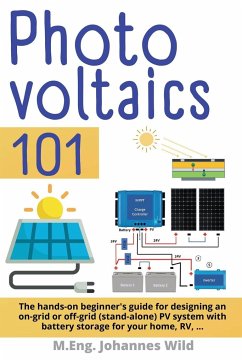 Photovoltaics   101 - Wild, M. Eng. Johannes