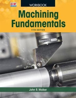 Cover Machining Fundamentals