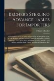 Becher's Sterling Advance Tables for Importers [microform]: Shewing the Cost of an Article Purchased in Sterling From 1/8d. to 100 Shillings, With the