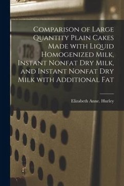 Comparison of Large Quantity Plain Cakes Made With Liquid Homogenized Milk, Instant Nonfat Dry Milk, and Instant Nonfat Dry Milk With Additional Fat - Hurley, Elizabeth Anne