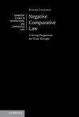 Negative Comparative Law (eBook, ePUB)