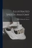 Illustrated Speech Anatomy
