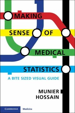 Making Sense of Medical Statistics (eBook, PDF) - Hossain, Munier