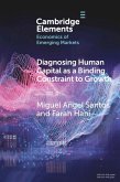 Diagnosing Human Capital as a Binding Constraint to Growth Diagnosing Human Capital as a Binding Constraint to Growth (eBook, PDF) Diagnosing Human Capital as a Binding Constraint to Growth Diagnosing Human Capital as a Binding Constraint to Growth (eBook, PDF)