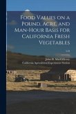 Food Values on a Pound, Acre, and Man-hour Basis for California Fresh Vegetables; L19