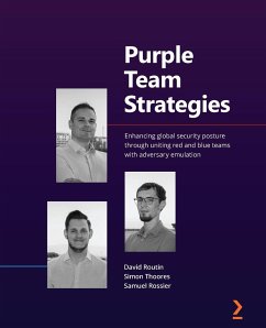 Purple Team Strategies - Routin, David; Thoores, Simon; Rossier, Samuel