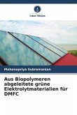 Aus Biopolymeren abgeleitete grüne Elektrolytmaterialien für DMFC